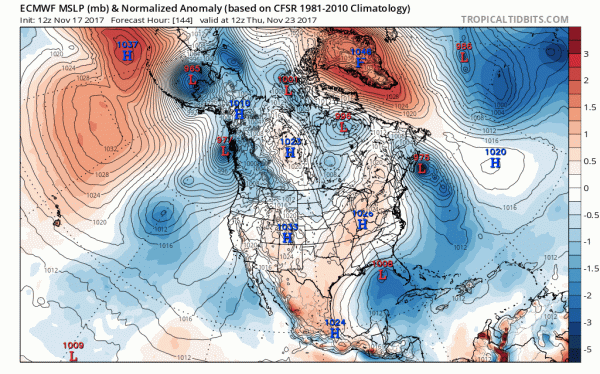 weather models long range