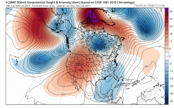 seasonal upper air pattern