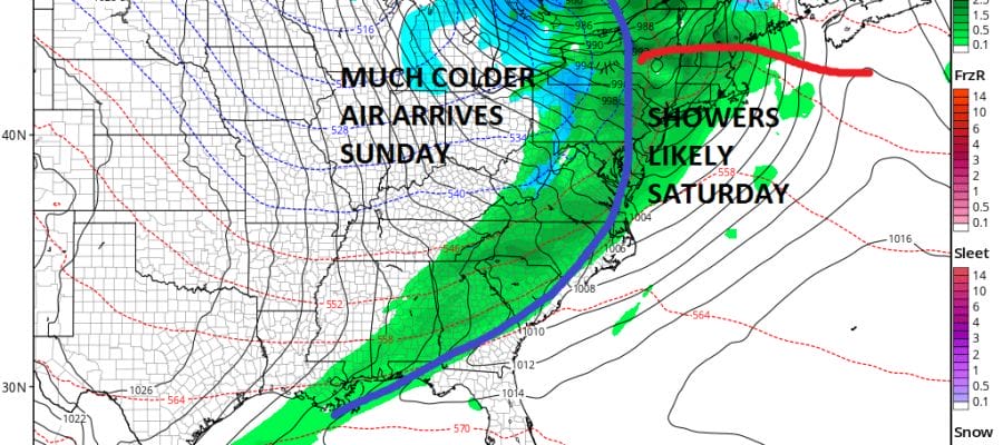 cloudy chilly THANKSGIVING