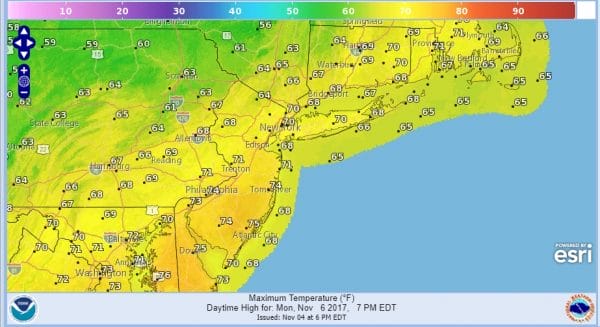 wamrer gradual chill down