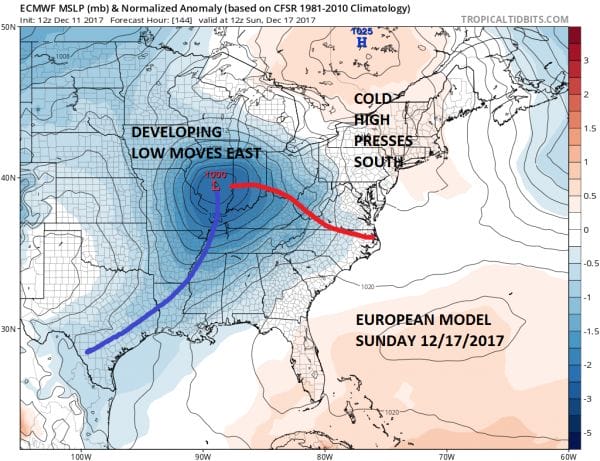 active weather pattern