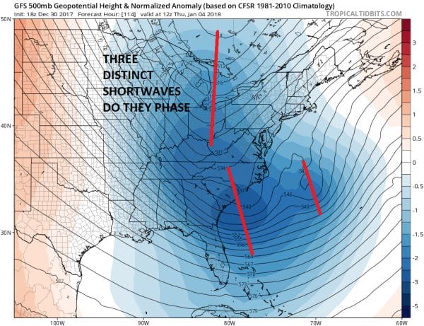 MAJOR ATLANTIC STORM