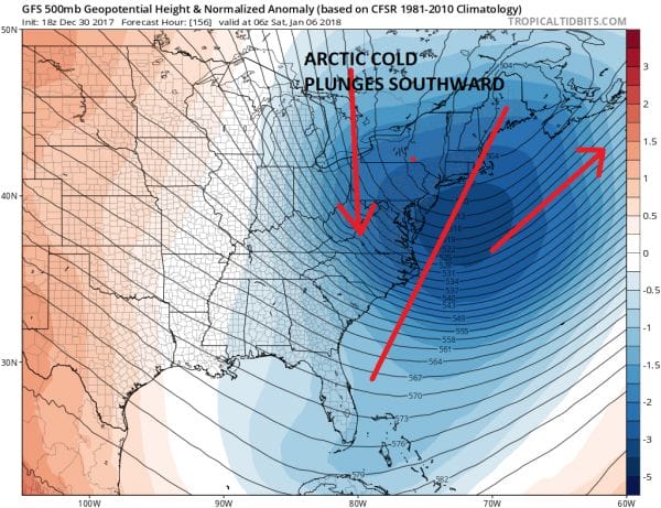 major atlantic storm
