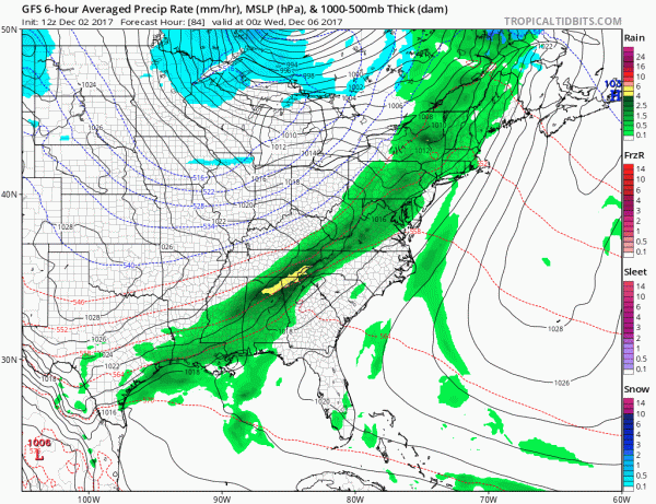 weather models sunday weather