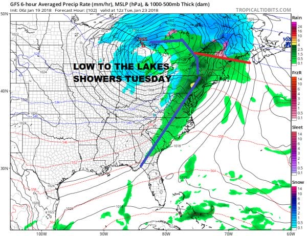 temperatures moderate