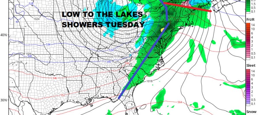 temperatures moderate