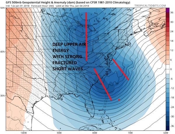 major atlantic ocean storm