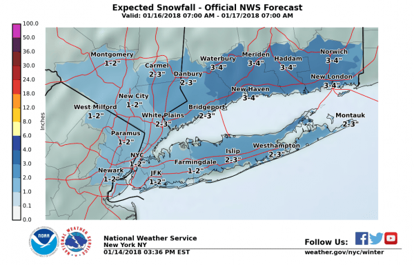 snow forecasts