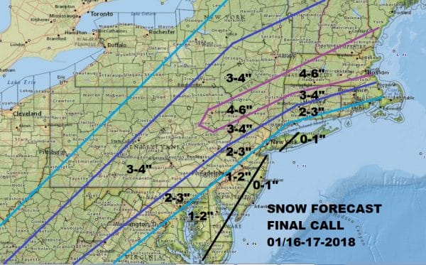 snow forecasts