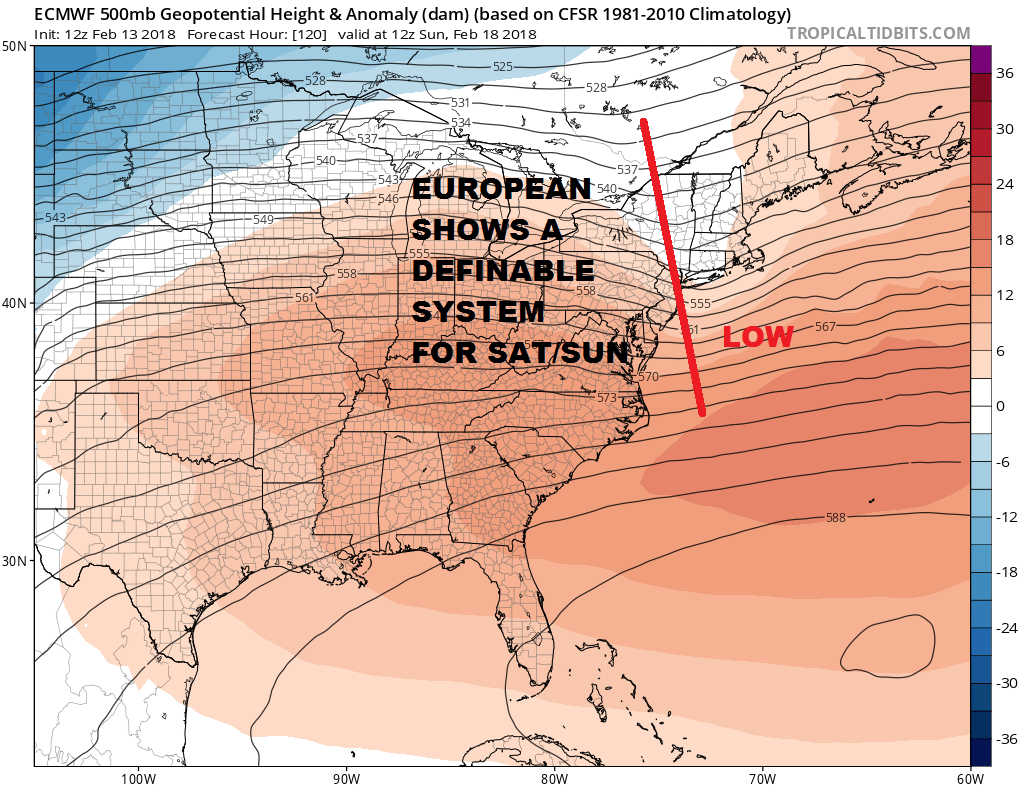 Weather Volatility Continues Some Models Show Snow Weekend