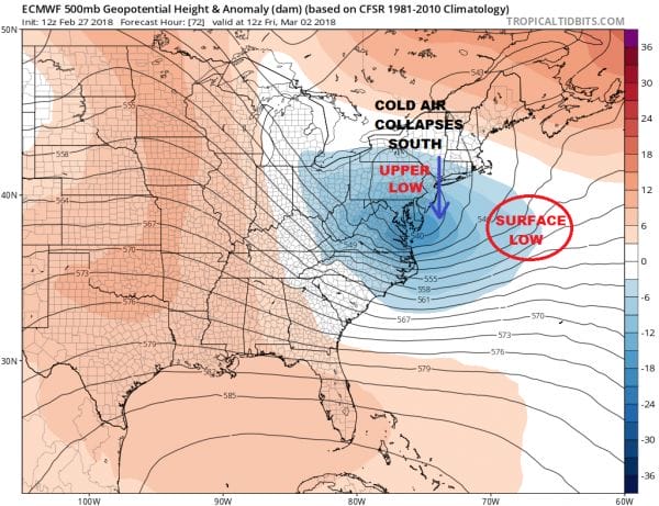European Model Opens Door Lets Snow Enter The Equation