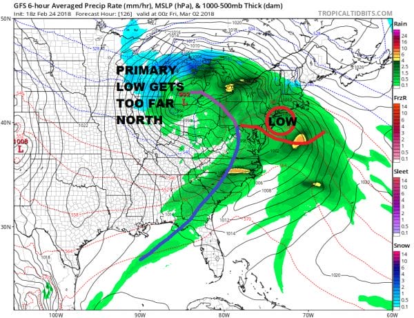 Noreaster Possibility Cold Air Lacking