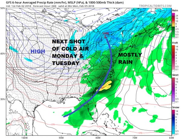 Snow Ice Well Inland Super Bowl Sunday