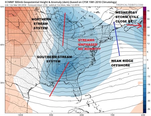 Next Coastal Storm Looks Offshore For Now