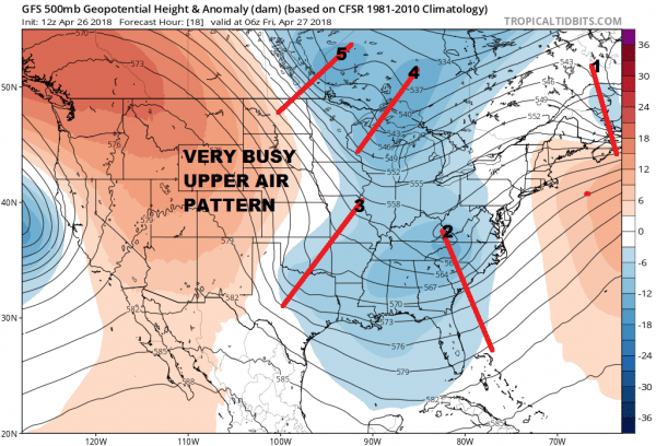 Busy Upper Air Pattern Next Several Days Rain Friday Cold Sunday