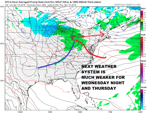 Clouds Cold Showers Flurries April Remains Cruel Major Storm Departs Calmer Weather Ahead Long Range