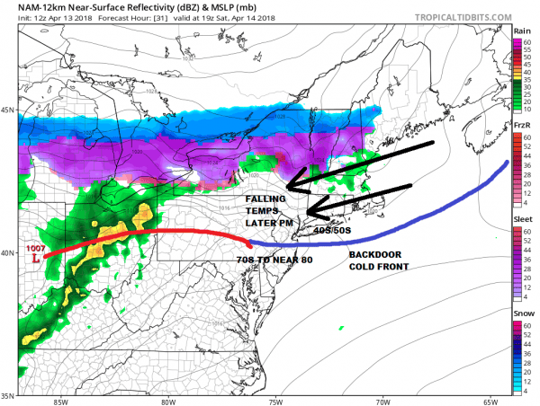 Weekend Forecast Saturday Warmer Better Day Raw Damp Chilly Sunday