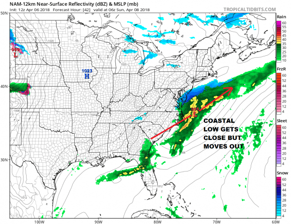 Watching Coastal Low Should Stay Offshore