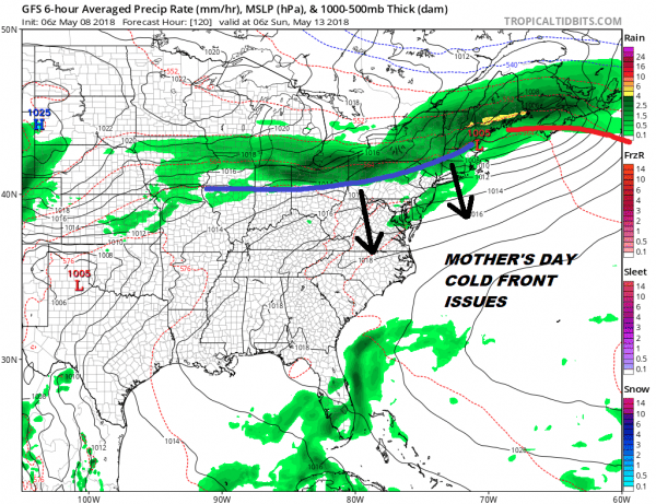 No Major Threats Spring Sunshine Continues Mother's Day Issues Developing With Cold Front Dropping Southward