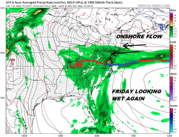 Rain Continues This Evening Front Buckles Again Thursday