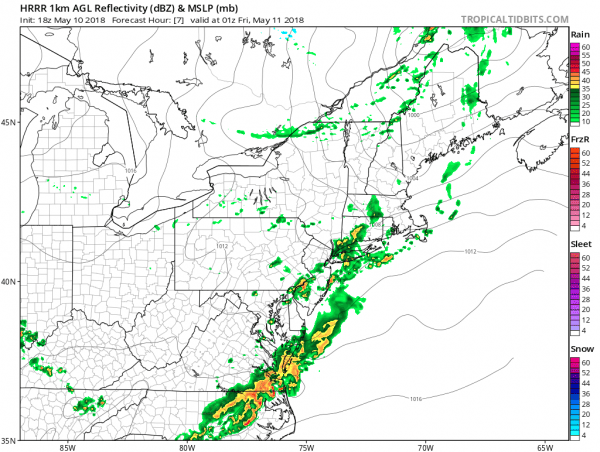 Thunderstorms Firing Up West, Will They Survive?