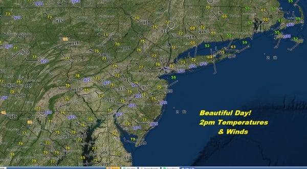 Beautiful Tuesday Afternoon 70s Everywhere