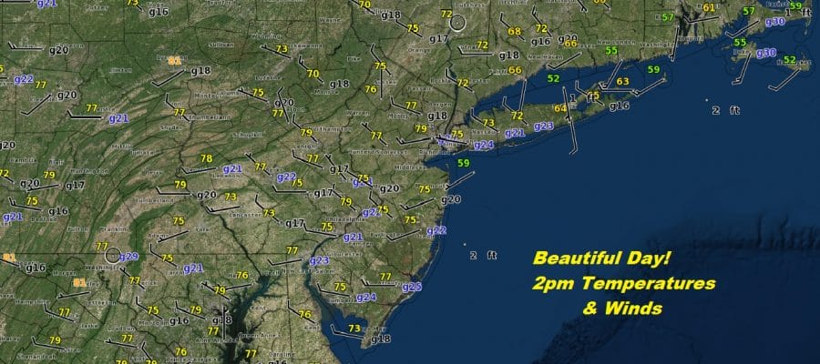 Beautiful Tuesday Afternoon 70s Everywhere