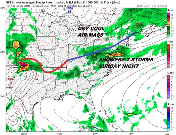 Clouds Arriving Rain Overnight Weekend Shower Issues