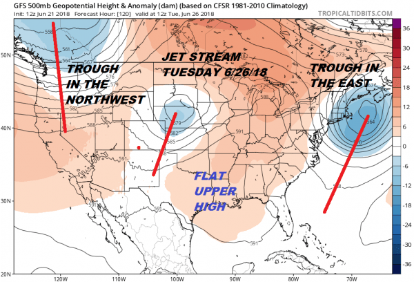 Summer Pattern Coming Late Next Week