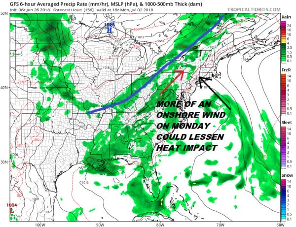 Low Humidity Sunshine Tuesday Heatwave Remains On Course