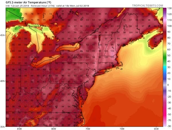 Heatwave Coming How Hot Is Hot?