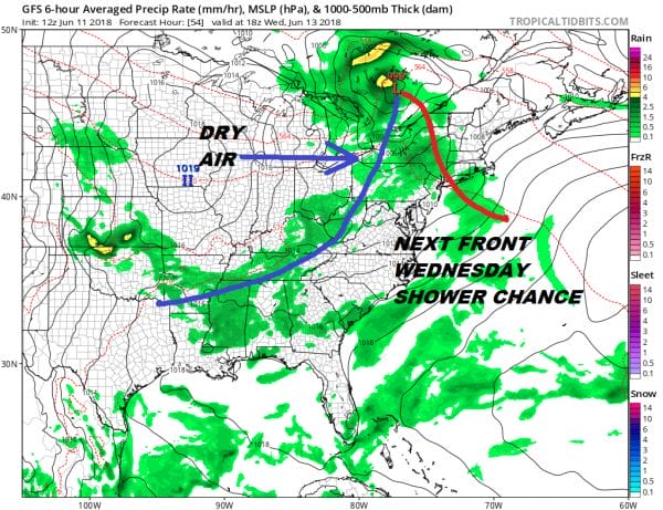 Clouds Sink Southward Weather Improves