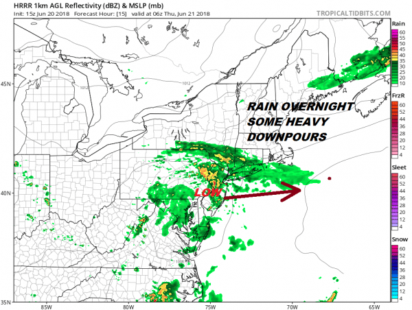 Clouds Arriving Rain Overnight Weekend Shower Issues