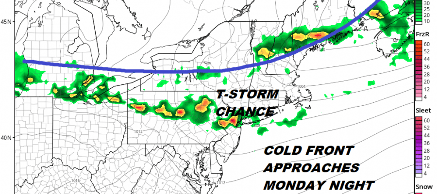 Heat Humidity Monday Lower Humidity Tuesday Heat Humidity Monday Thunderstorms Monday Night
