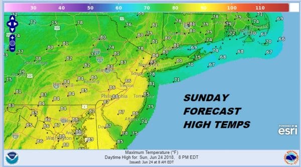 Warm Humid Sunday Less Humid Monday Hot Next Weekend