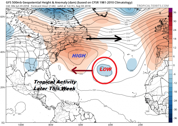 Tropical Activity Looking Ahead August September