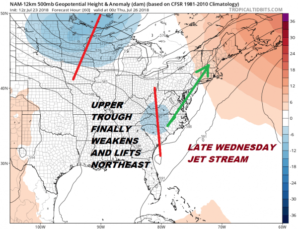 Flash Flooding Possible Through Wednesday A Bit Better Late Week