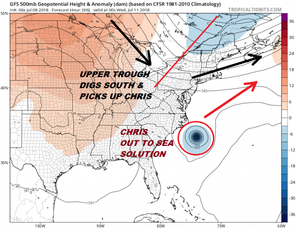 Tropical Storm Chris Better Organized Hurricane Strength Monday