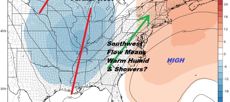Sunday Sunshine Low Humidity Warm Temperatures