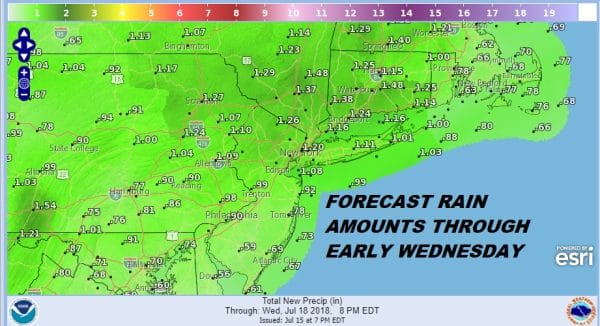 Hot Humid Monday Thunderstorms Tuesday Dry Weather Midweek