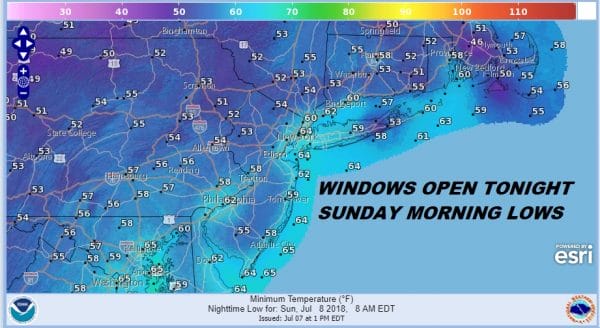 Picture Perfect July Weekend Low Humidity Sunshine