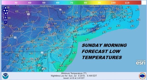 Strong Thunderstorms Friday Beautiful Sunny Dry Weekend