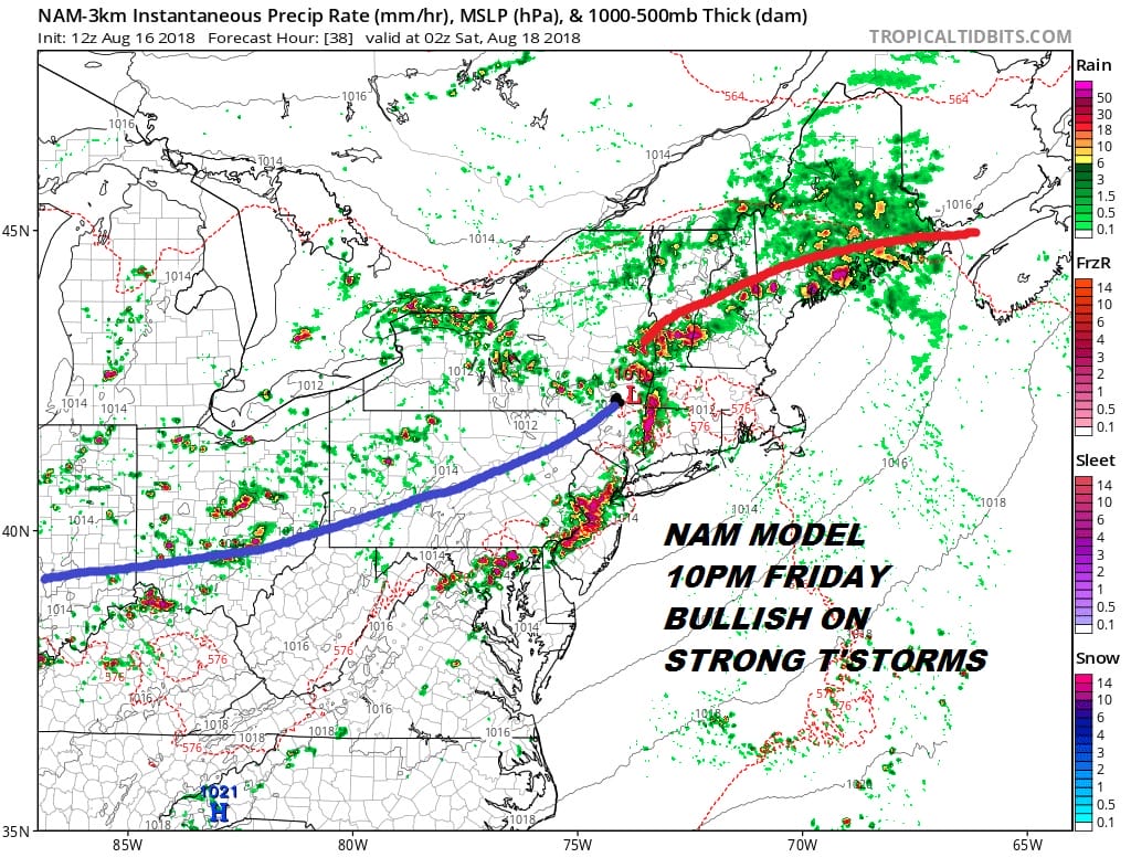 Heat Humidity Thunderstorms