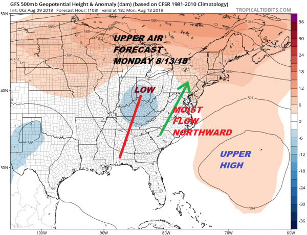Bad Hair Weather Hanging Tough Weekend Worries