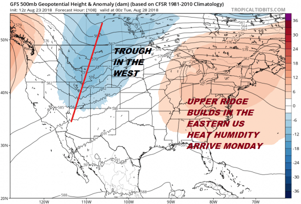 heat humidity moving in