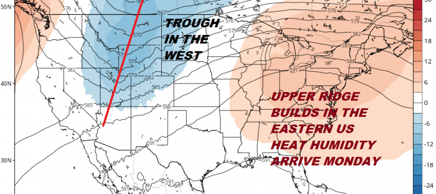 heat humidity moving in