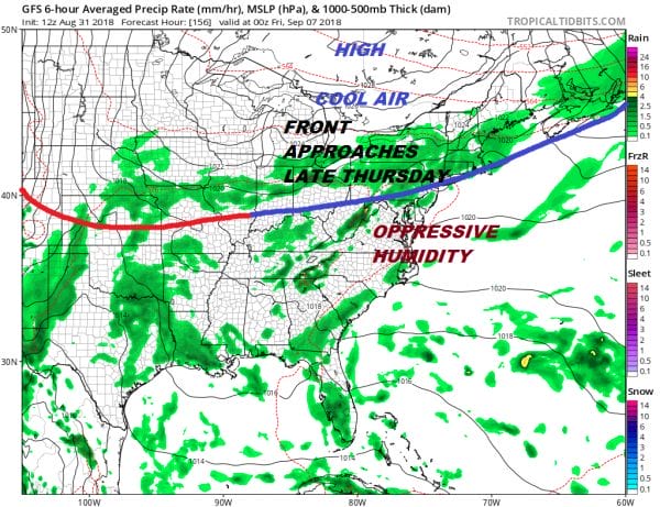 labor day weekend disgusting humidity