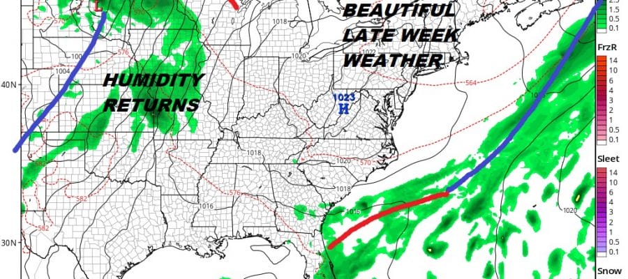 great weather great hair