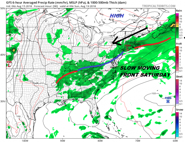BAD HAIR WEATHER THUNDERSTORM FREE 90 DEGREES