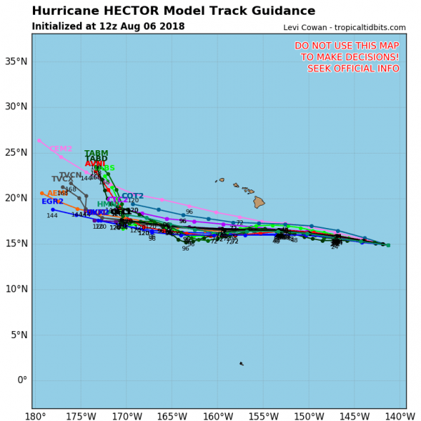 Hurricane Hector Category 4 140 MPH Hawaii Bound